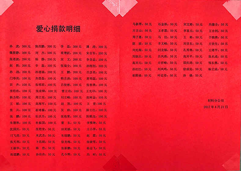 PT��Ѷ|һ������